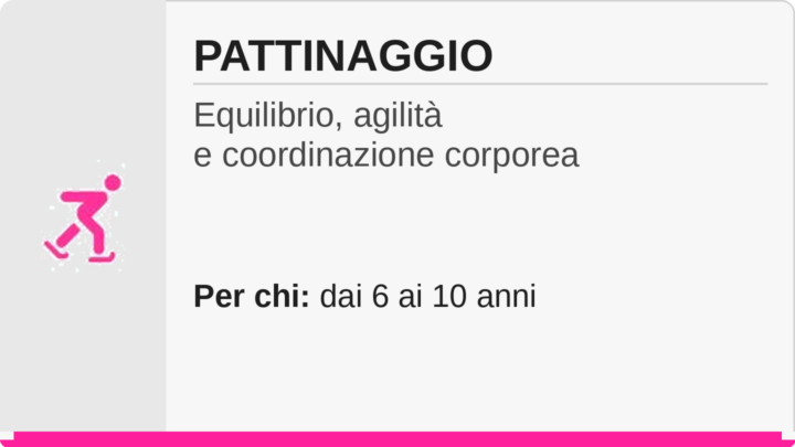 card_09_pattinaggio