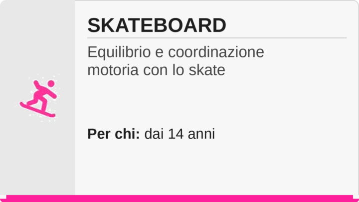 card_12_skateboard
